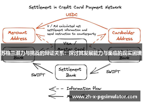 苏格兰潜力与挑战的辩证关系：探讨其发展能力与面临的现实困境