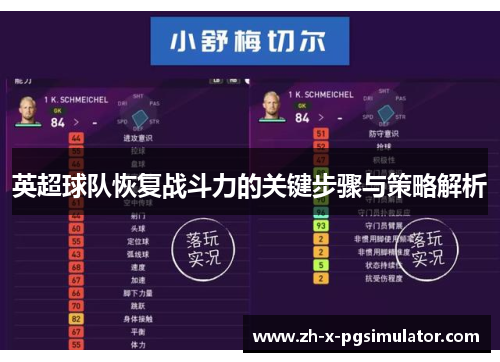 英超球队恢复战斗力的关键步骤与策略解析 英超球队恢复战斗力的关键步骤与策略解析