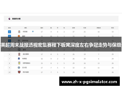 英超周末战报透视密集赛程下板凳深度左右争冠走势与保级